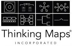 Thinking Maps